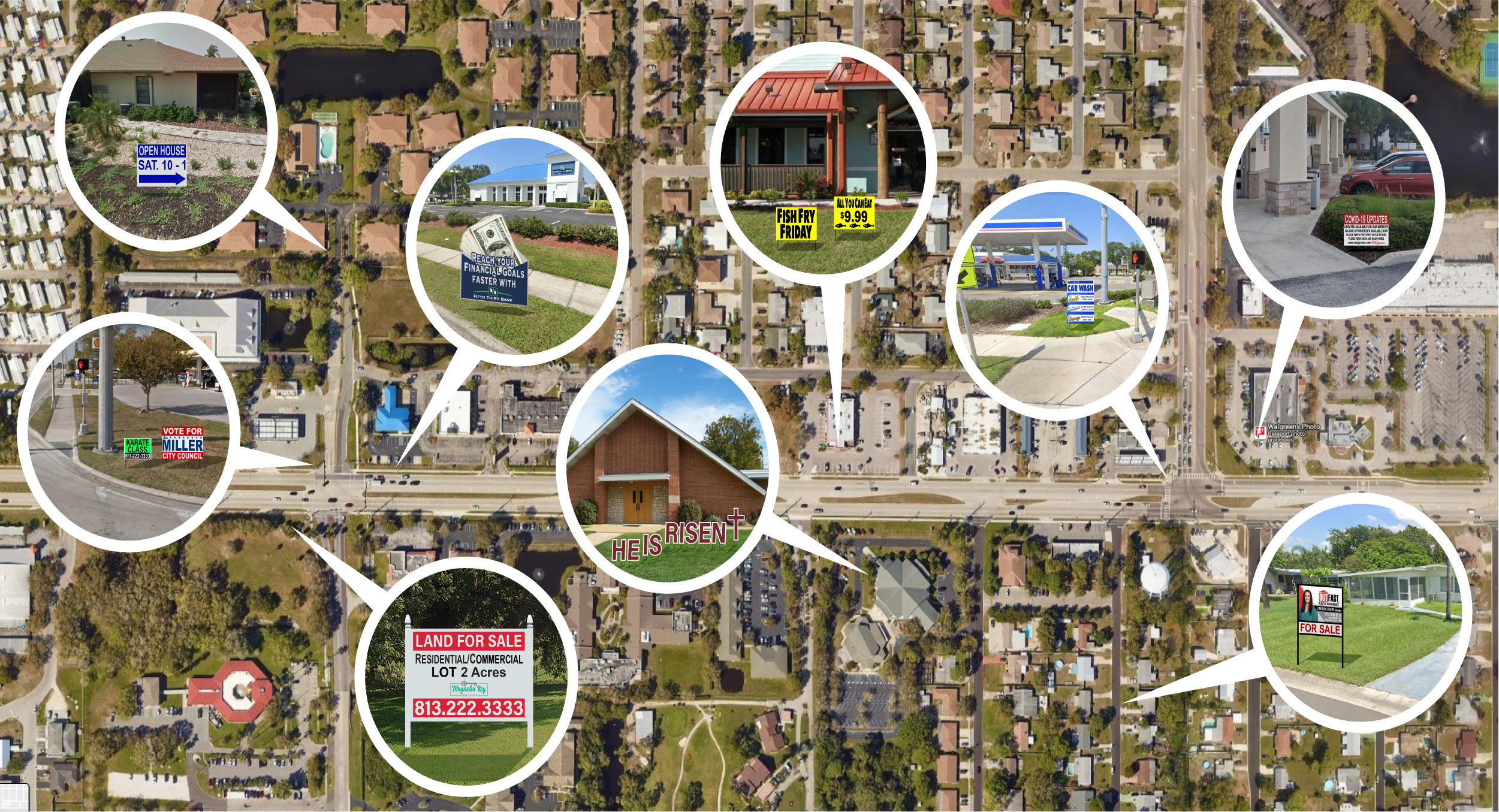 Types of Yard Signs