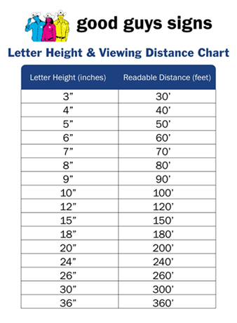 Letter height and viewing distance chart