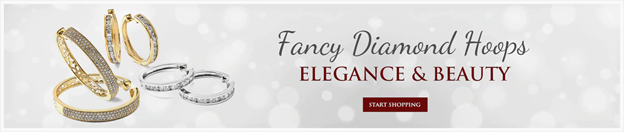 How to Deliver Information on Your Advertising Banner